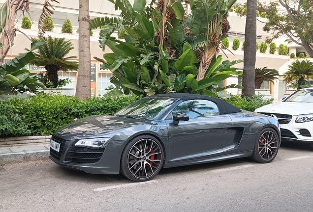 Audi R8 V10 Spyder