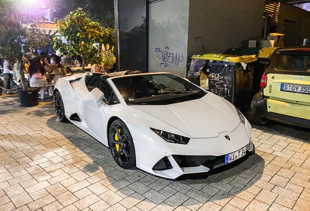 Lamborghini Huracán LP640-4 EVO Spyder