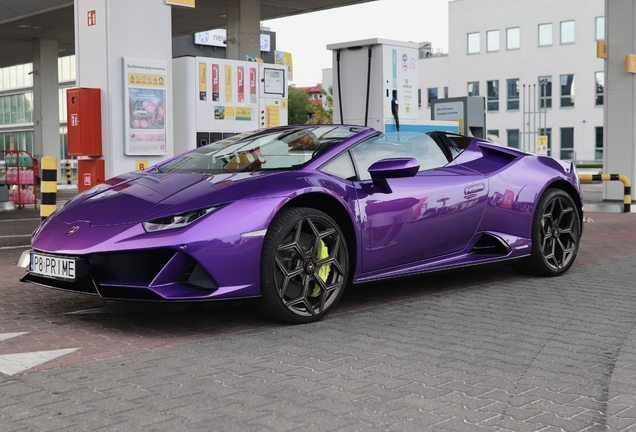 Lamborghini Huracán LP640-4 EVO Spyder