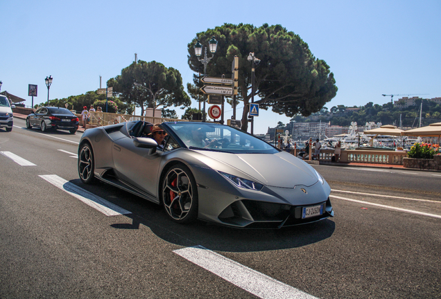 Lamborghini Huracán LP640-4 EVO Spyder