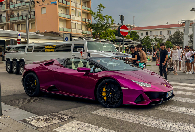 Lamborghini Huracán LP640-4 EVO Spyder