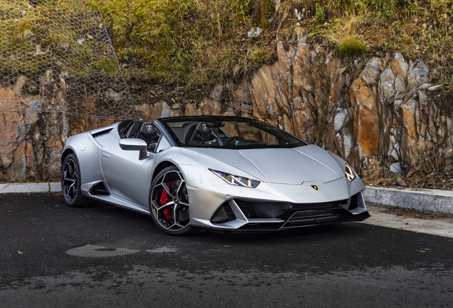 Lamborghini Huracán LP640-4 EVO Spyder