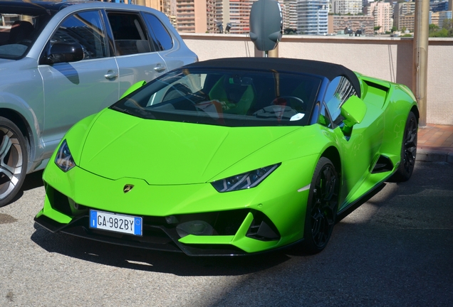 Lamborghini Huracán LP640-4 EVO Spyder