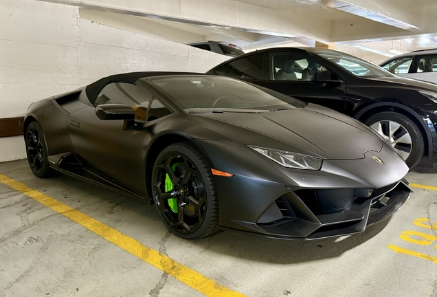 Lamborghini Huracán LP640-4 EVO Spyder