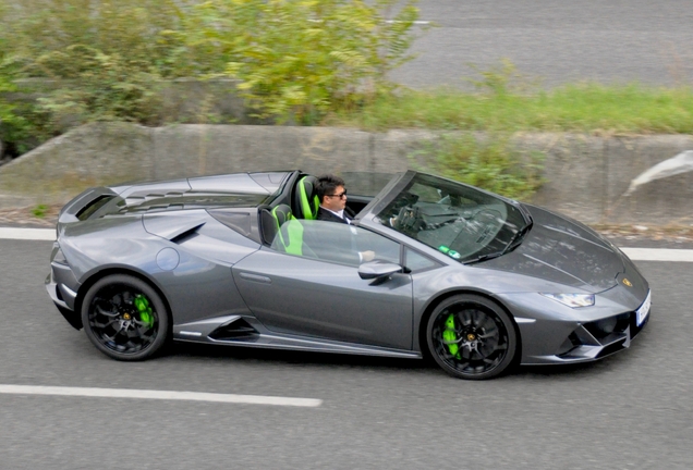 Lamborghini Huracán LP640-4 EVO Spyder
