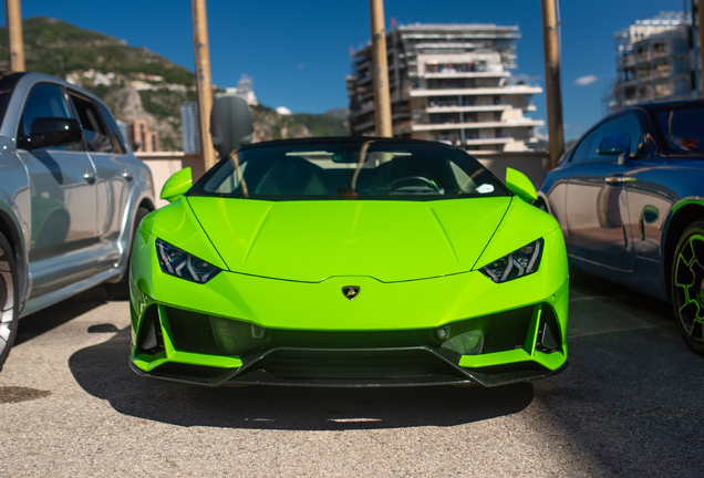 Lamborghini Huracán LP640-4 EVO Spyder