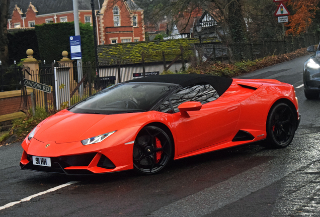 Lamborghini Huracán LP640-4 EVO Spyder