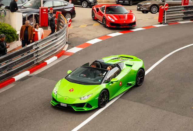 Lamborghini Huracán LP640-4 EVO Spyder