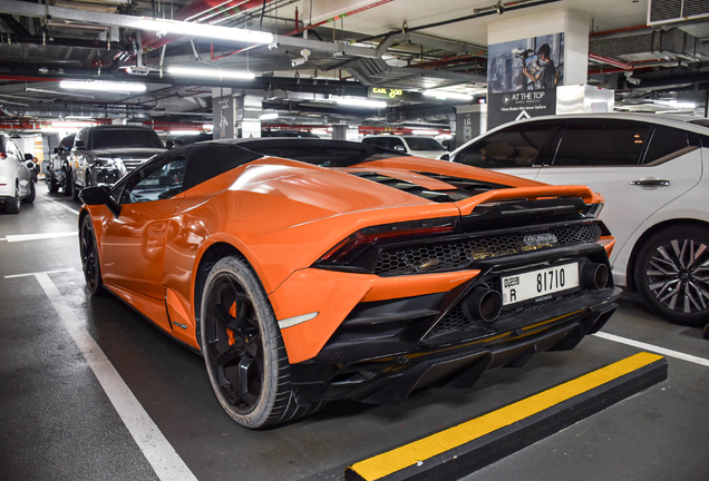 Lamborghini Huracán LP640-4 EVO Spyder