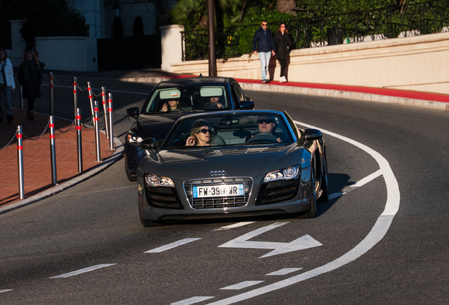 Audi R8 V10 Spyder