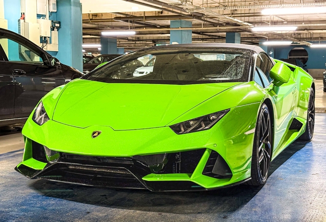 Lamborghini Huracán LP610-4 Spyder
