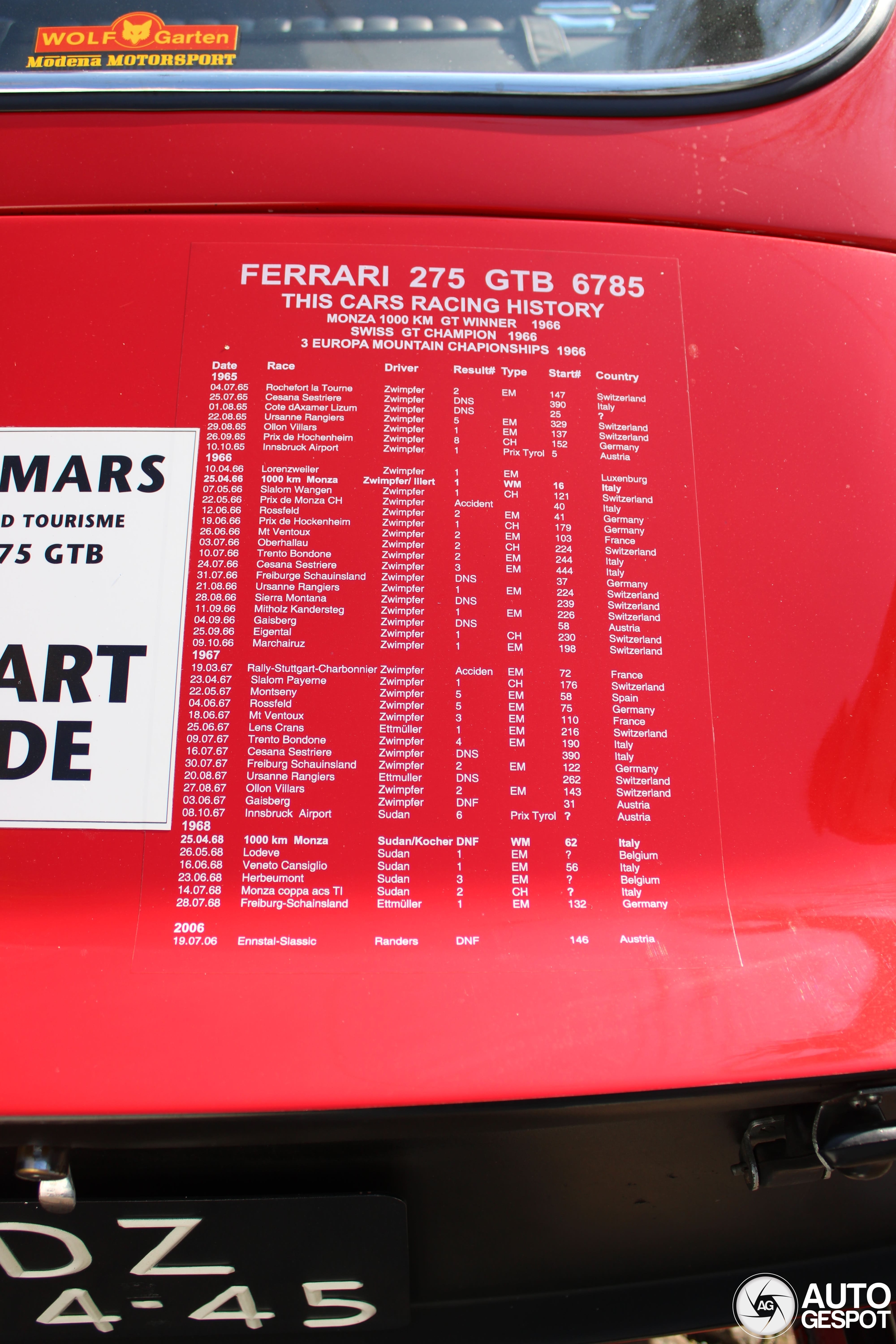 Izgubljeno/pronađeno: Legendarni Ferrari 275 GTB Shortnose ponovo izlazi na površinu posle 9 godina!