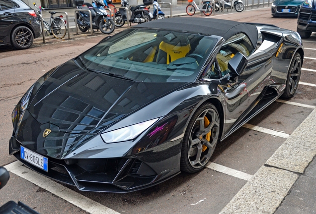 Lamborghini Huracán LP640-4 EVO Spyder