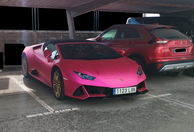 Lamborghini Huracán LP640-4 EVO Spyder