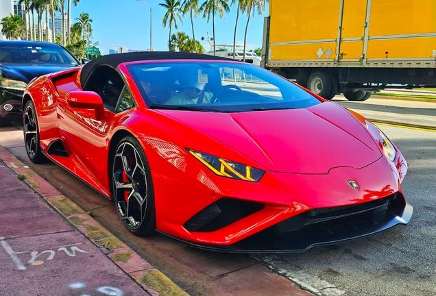 Lamborghini Huracán LP610-2 EVO RWD Spyder