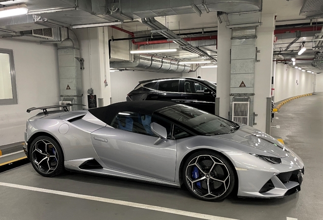 Lamborghini Huracán LP640-4 EVO Spyder