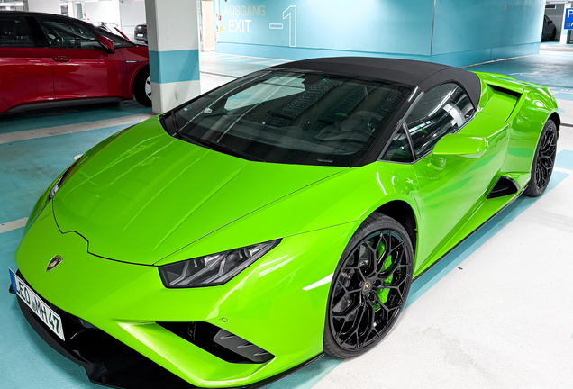 Lamborghini Huracán LP640-4 EVO Spyder