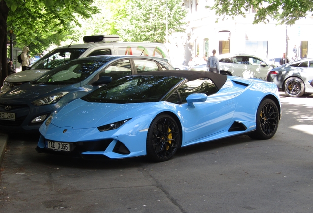 Lamborghini Huracán LP640-4 EVO Spyder