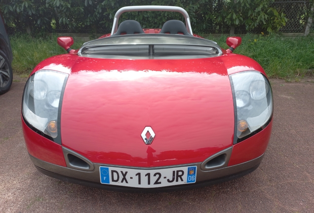Renault Speedster
