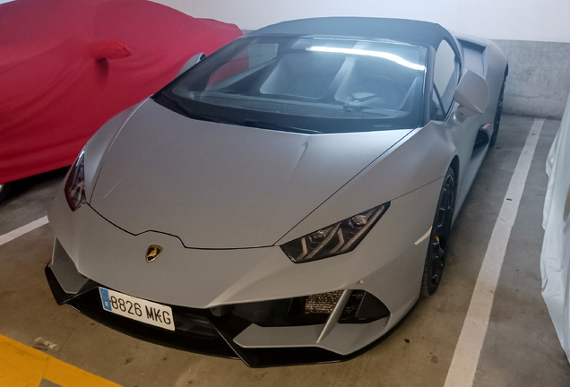 Lamborghini Huracán LP640-4 EVO Spyder
