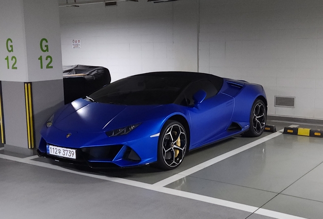 Lamborghini Huracán LP640-4 EVO Spyder