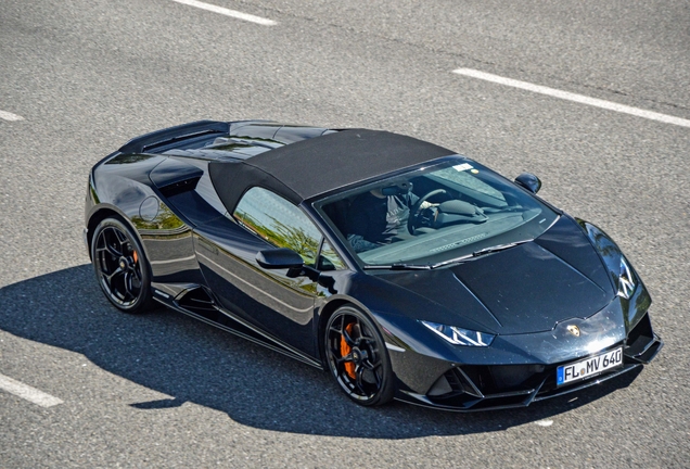 Lamborghini Huracán LP640-4 EVO Spyder