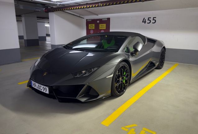Lamborghini Huracán LP640-4 EVO Spyder