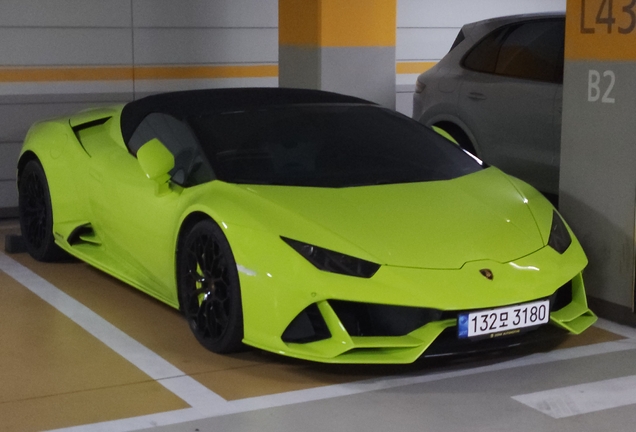 Lamborghini Huracán LP640-4 EVO Spyder