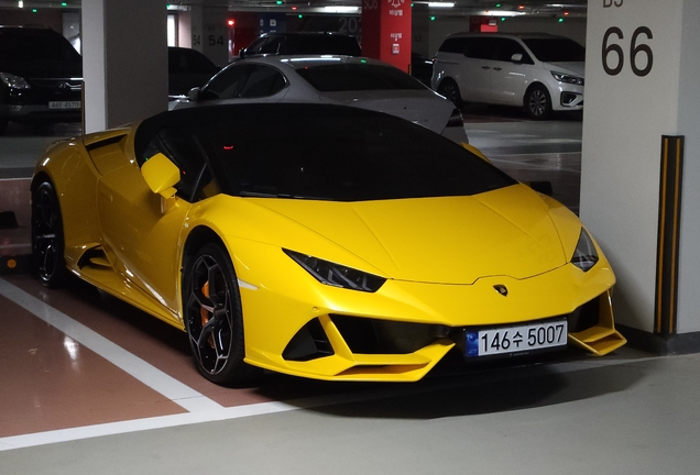 Lamborghini Huracán LP640-4 EVO Spyder