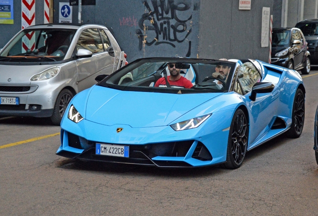 Lamborghini Huracán LP640-4 EVO Spyder