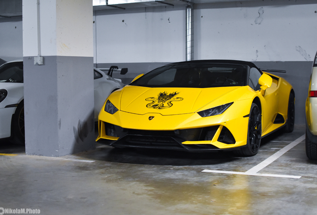 Lamborghini Huracán LP640-4 EVO Spyder