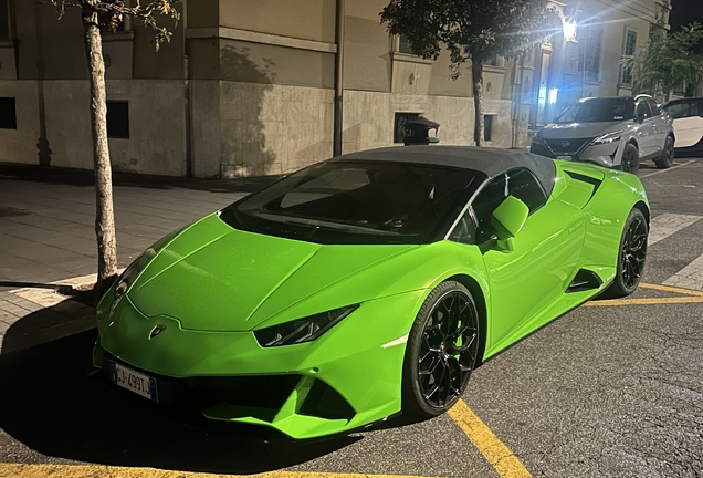 Lamborghini Huracán LP640-4 EVO Spyder
