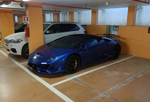 Lamborghini Huracán LP640-4 EVO Spyder