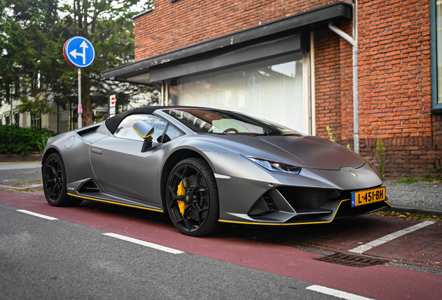Lamborghini Huracán LP640-4 EVO Spyder