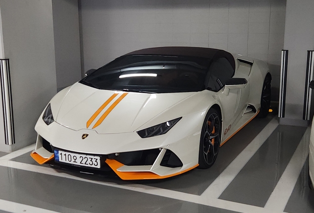 Lamborghini Huracán LP640-4 EVO Spyder