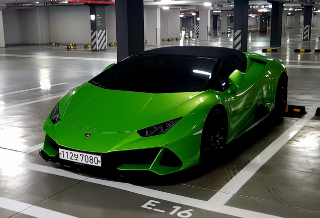 Lamborghini Huracán LP640-4 EVO Spyder