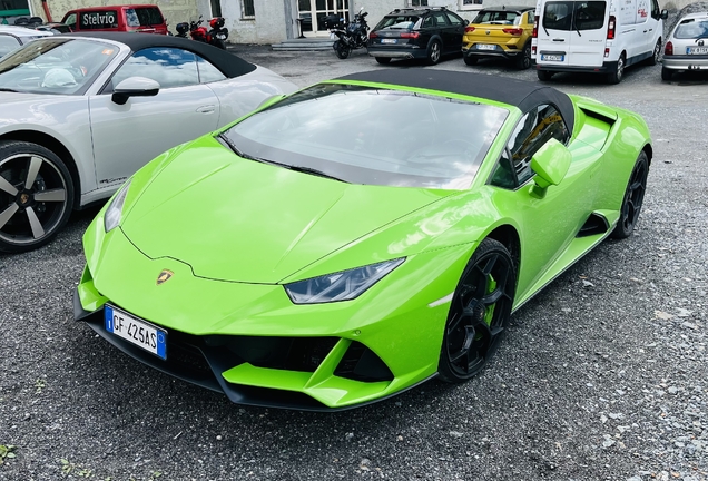Lamborghini Huracán LP640-4 EVO Spyder