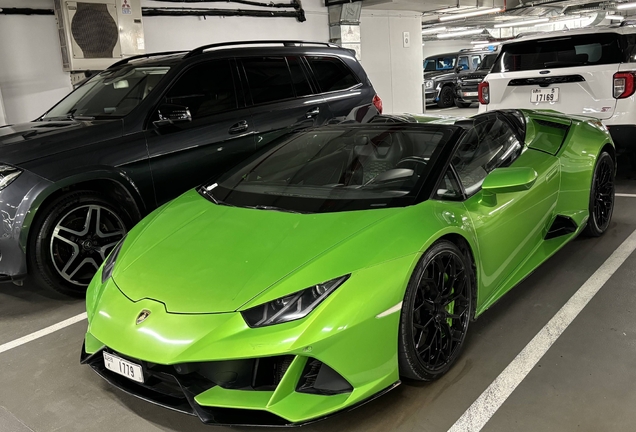 Lamborghini Huracán LP640-4 EVO Spyder