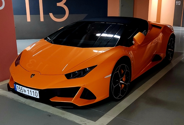 Lamborghini Huracán LP640-4 EVO Spyder