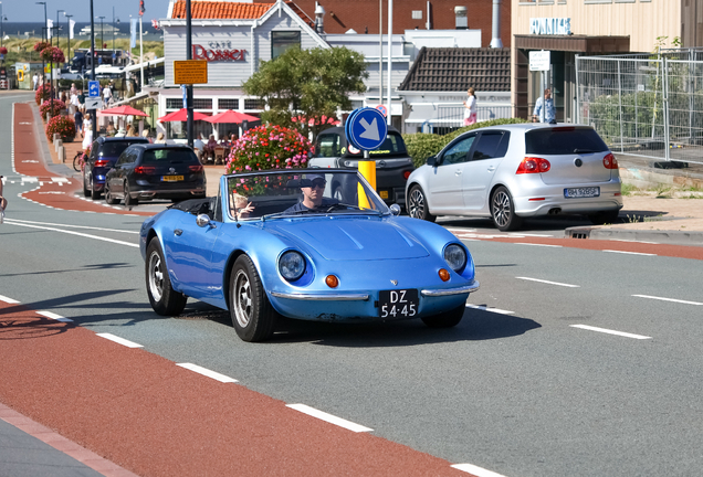 Puma GTS Convertible