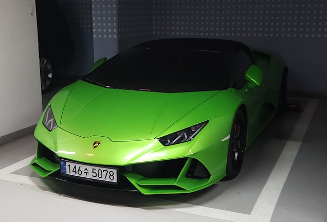Lamborghini Huracán LP640-4 EVO Spyder