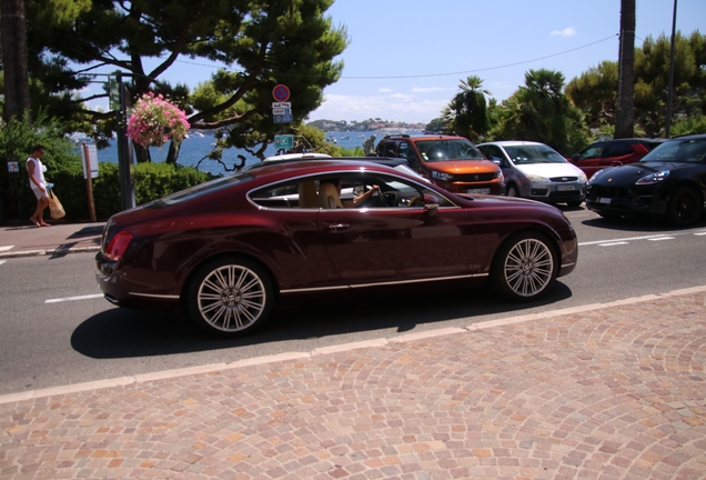 Bentley Continental GT Speed