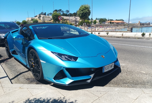 Lamborghini Huracán LP640-4 EVO Spyder
