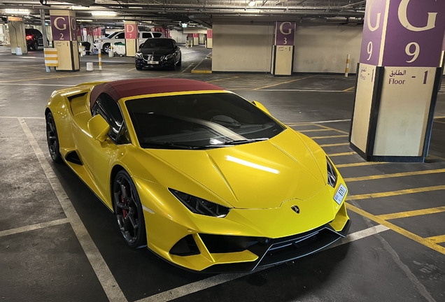 Lamborghini Huracán LP640-4 EVO Spyder
