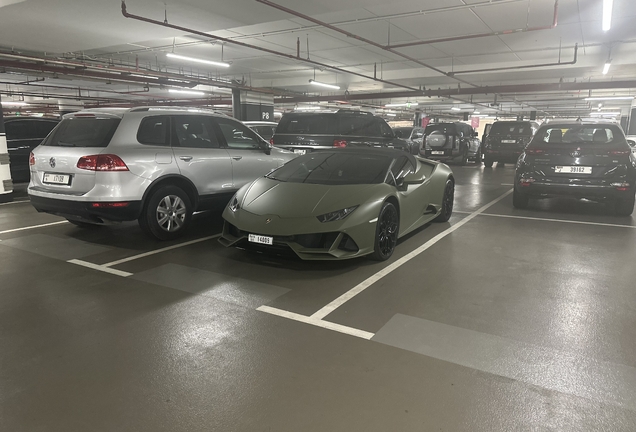 Lamborghini Huracán LP640-4 EVO Spyder