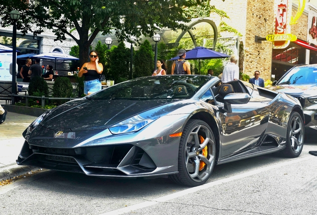 Lamborghini Huracán LP640-4 EVO Spyder