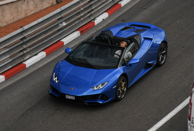 Lamborghini Huracán LP640-4 EVO Spyder