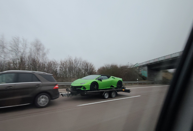 Lamborghini Huracán LP640-4 EVO Spyder