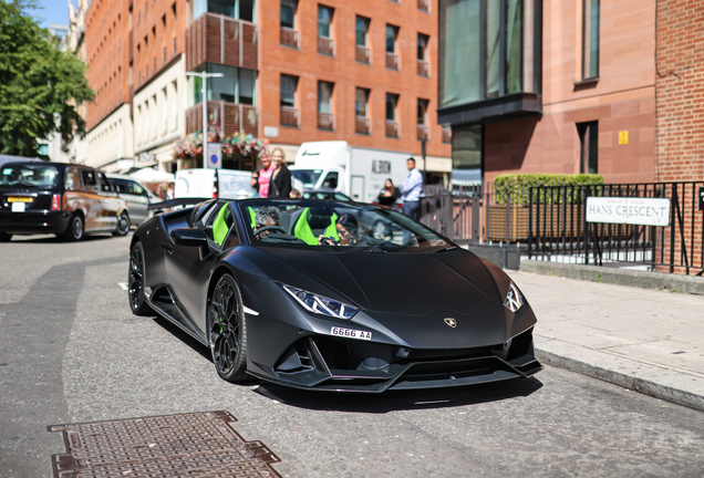 Lamborghini Huracán LP640-4 EVO Spyder