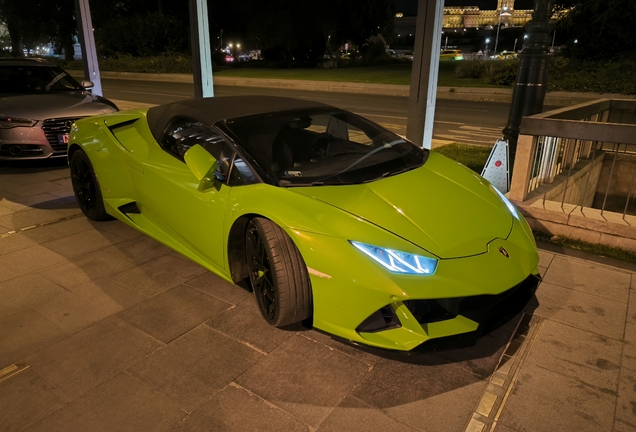 Lamborghini Huracán LP610-4 Spyder